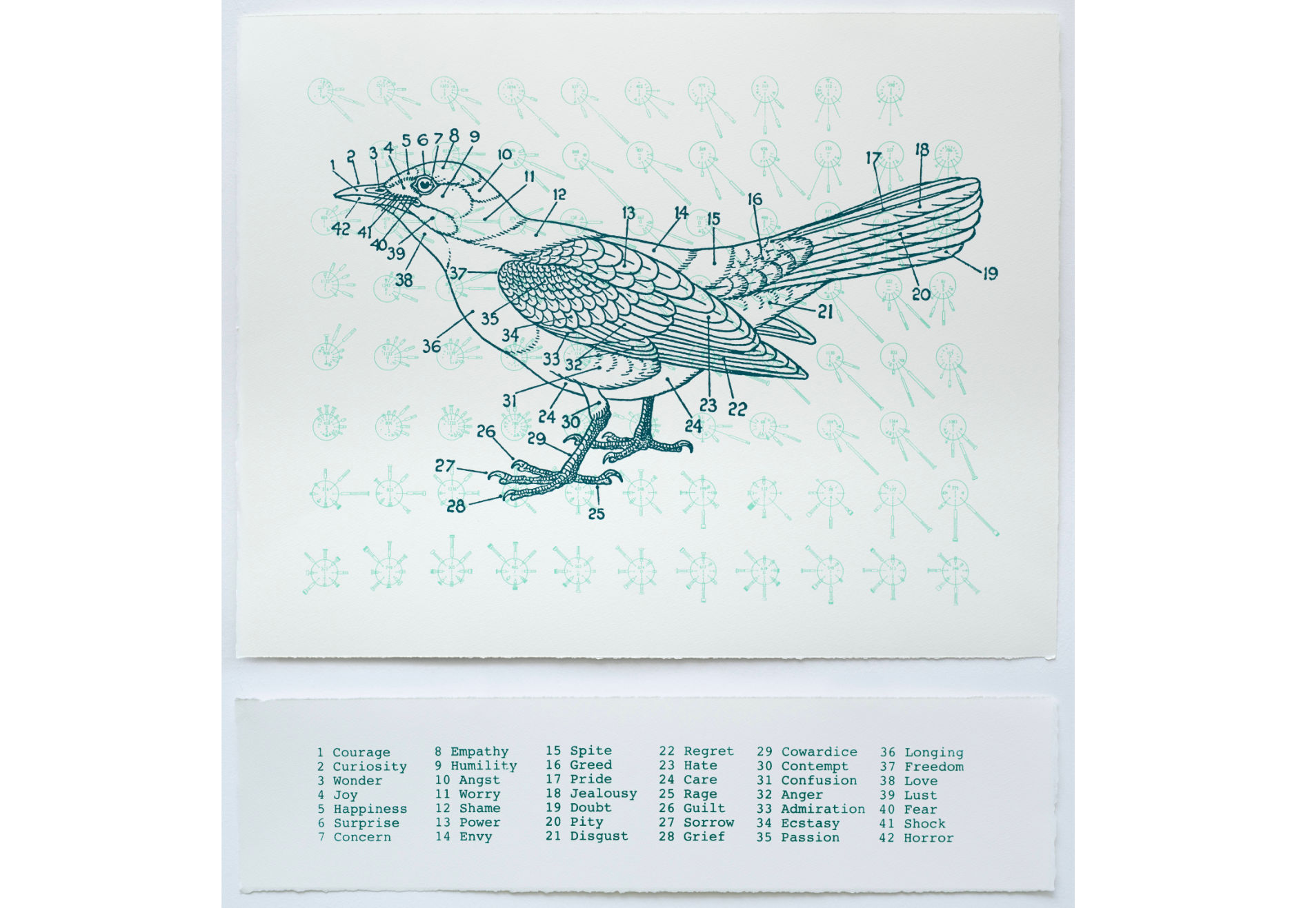 Rebecca Chesney Bird print edition white